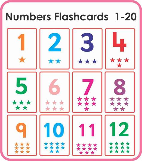 3 digit number flash cards|Online Number Flashcards 1.